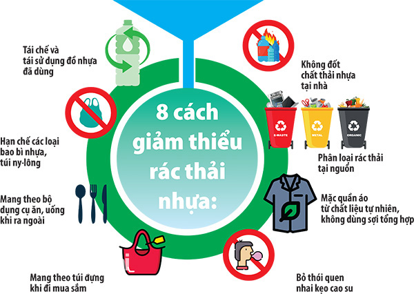 images2295154_4_Do_hoa_rac_thai.jpg